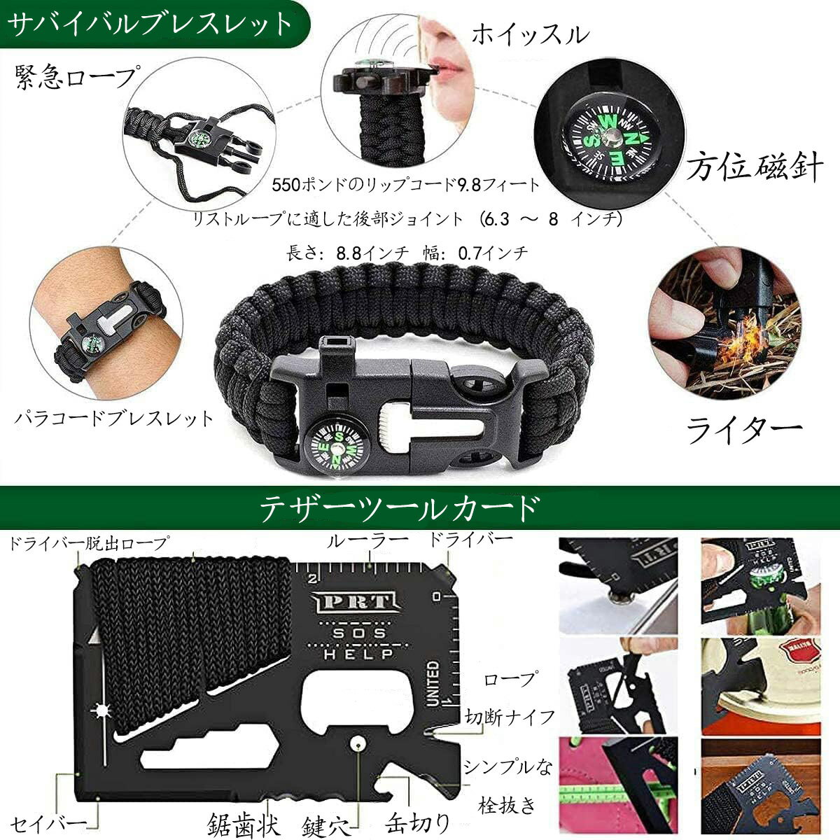 サバイバルギアキ防災　防災対策 　緊急 EDC サバイバルツール 緊急キャンプギアのサバイバルキット36 ファーストエイド キット 救急セット 携帯用救急箱 緊急サバイバルキット応急処置キット車緊急キットポータブル多機能キット準備緊急キット