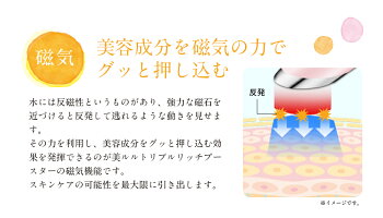 beluluvivid【美ルル・ビビット】電池式マイクロカレント美顔器/微弱電流/リフトアップ/肌質改善【送料無料】