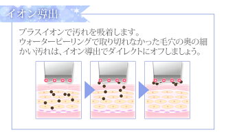 美顔器音波振動美顔機ウォーターピーリングディープクレンジングパッティングリフトアップマッサージ
