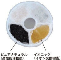 GEX ピュアクリスタル 軟水化フィルター猫用 2個入り