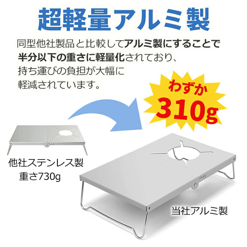 【8/4-11当店限定P5倍】SOTO ST-310対応 遮熱 テーブル 折りたたみ式 軽量 コンパクト 収納バッグ付 遮熱板 シングルバーナー ブラック シルバー イワタニ ジュニアコンパクトバーナー cb-jcb 対応通販格安セール情報 楽天 通販