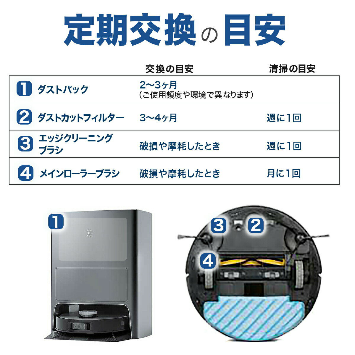 エコバックス T8 消耗品 13点セット 互換...の紹介画像3