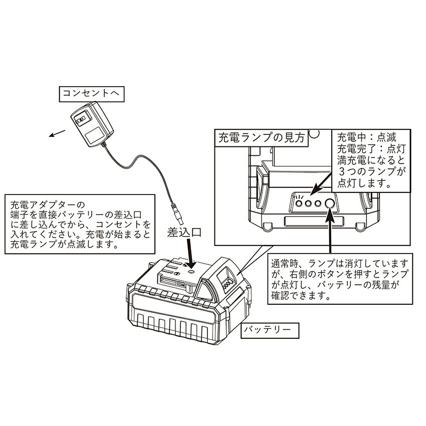 �ڥݥ����10�ܡ�YARDFORCE �䡼�ɥե����� ��24V�Хåƥ꡼���ѽ��Ŵ�׵�®���� AC�����ץ��� ���ť����ץ��� ��°��XH2500-1400WJ/XH2520-1300WJ