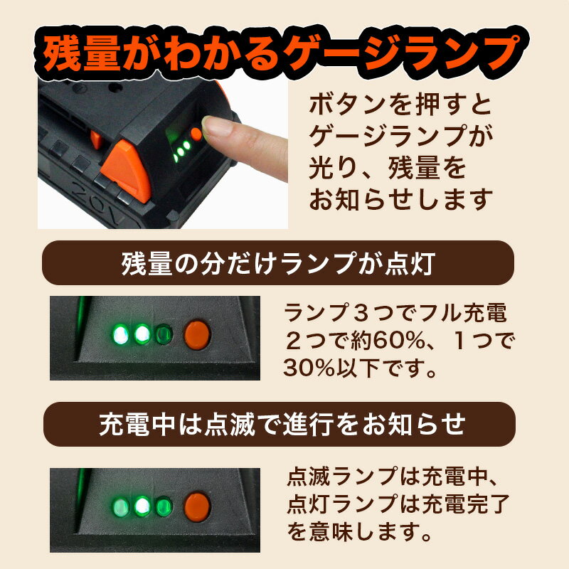 �ڥݥ����10�ܡ�YARDFORCE �䡼�ɥե����� 18V���̥�����।����Хåƥ꡼ 18V2.0Ah ���̥������դ� ��®���� ��ޤΤ����� �����ɥ쥹��ư�������󥽡� ���尵������ ��°��