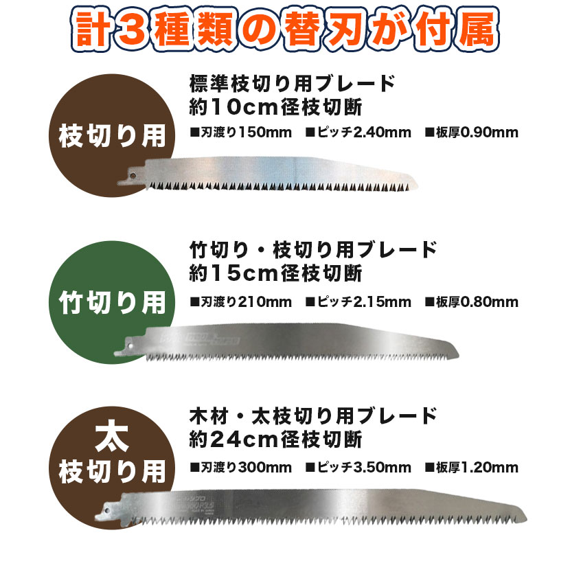 ��10��OFF�����ݥ��P10�ܡ۹�ޤΤ����� �ϥ�ǥ��Τ����� 2way �������ؿ�3�� ��Ǽ�Хå� ���������12V�����ɥ쥹2WAY��ޤΤ��������̥��åȡ� �ϥ�ǥ����Ѳ� ���ż� YARDFORCE LS-A30P-JP �䡼�ɥե����� �ڥ᡼�����ݾں���1ǯ6�����