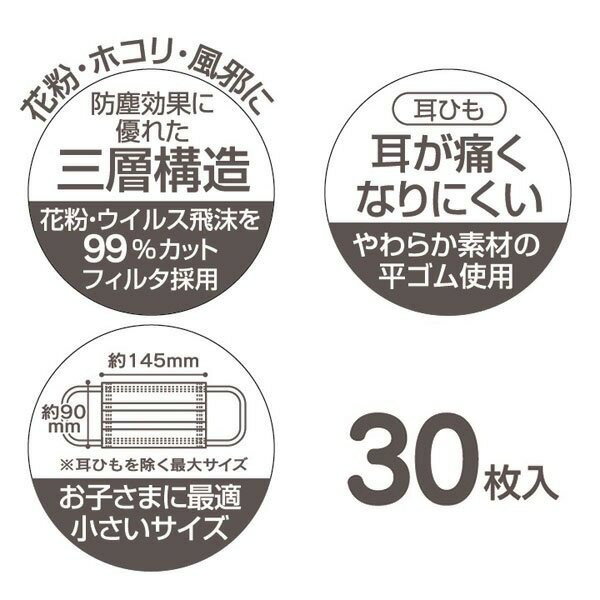 楽天市場 ポイント2倍 スケーター 子供用 不織布 プリーツ マスク 30枚入 Mskp30 サンリオ ハローキティ キティ マイメロ トミカ プラレール 車 くるま 電車 乗り物 大人気 キャラクター 花粉 飛沫 風邪 ほこり Vfe試験 3層構造 キッズ 男の子 女の子 幼稚園 保育園 楽天市場 ポイント2倍 スケーター 子供用 不織布 プリーツ マスク 30枚入 Mskp30 サンリオ ハローキティ キティ マイメロ トミカ プラレール 車 くるま 電車 乗り物 大人気 キャラクター 花粉 飛沫 風邪 ほこり Vfe試験 3層構造 キッズ 男の子 女の子 幼稚園 保育園