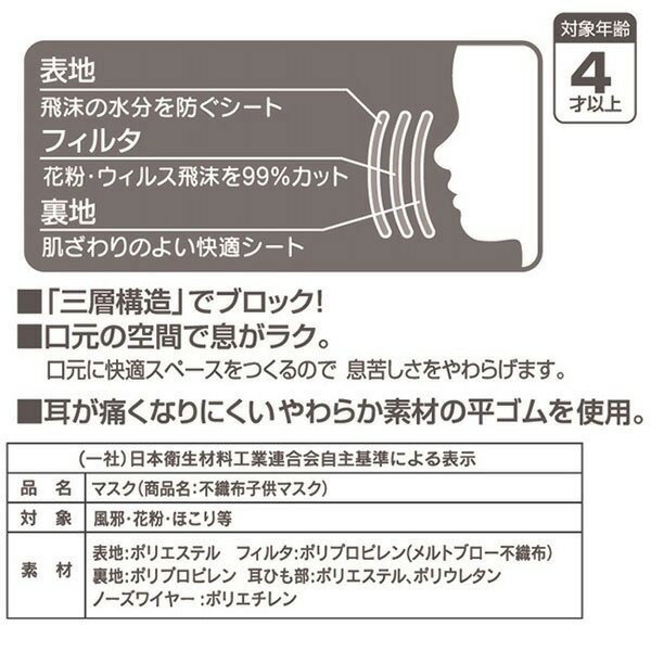 楽天市場 ポイント2倍 子供用 不織布 プリーツ マスク 10枚入 スケーター はらぺこあおむし プラレール 大人気 キャラクター 虫 乗り物 電車 花粉 ホコリ 風邪 飛沫 三層構造 鎗屋 Cloque 楽天市場 ポイント2倍 子供用 不織布 プリーツ マスク 10枚入 スケーター はらぺこあおむし プラレール 大人気 キャラクター 虫 乗り物 電車 花粉 ホコリ 風邪 飛沫 三層構造 鎗屋 Cloque