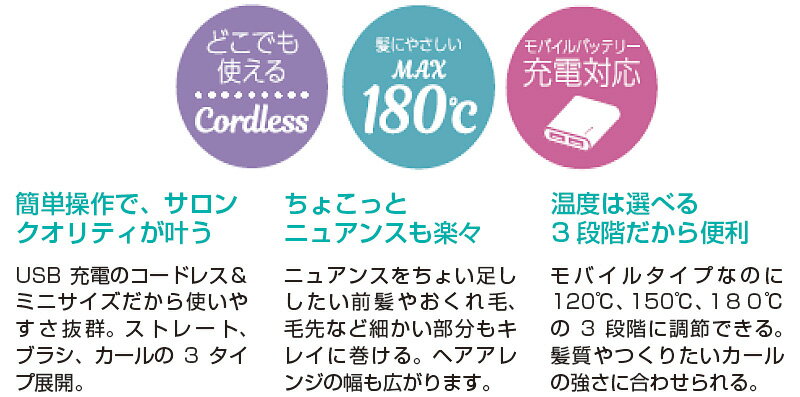 LAVIEL コードレス カールアイロン ラヴィエル コードレス コテ USB充電 充電式 持...