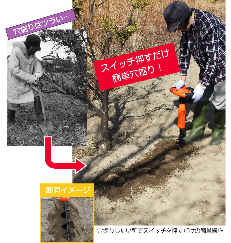 �������ݥ��15%OFF�� �䡼�ɥե����� 24V�����ɥ쥹�귡�굡 �귡�굡 ��ư �����ɥ쥹 �귡�� �����ڱ� ���� ��� ���Ǥ� ���� ���캹�� �ϥ��ѥ YARDFORCE