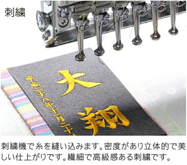 【名前入り立札】【刺繍名前・生年月日入り】彩葉(いろは)【金襴】松 高さ12cm 601001 桧製木札 名入り札