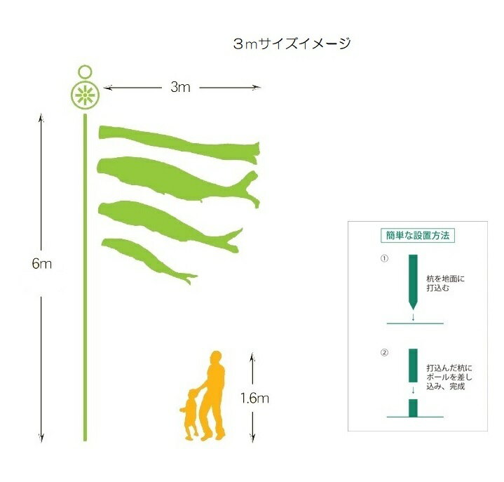 徳永 鯉のぼり 庭園用 ガーデンセット (杭打...の紹介画像2