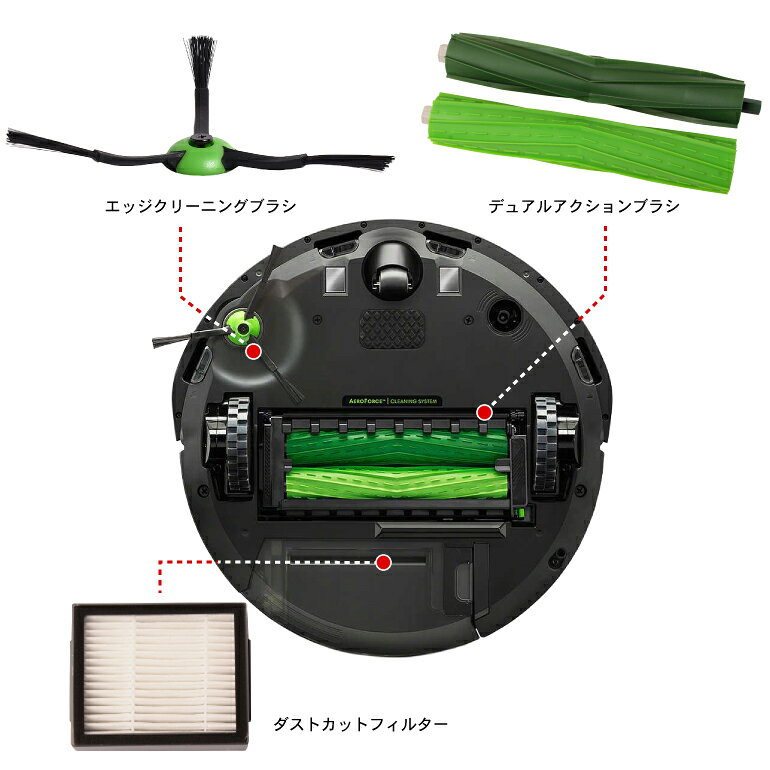 ルンバ デュアルアクションブラシ e5/i2/i3/i5/i7/j5/j7/j9/10/Max705 シリーズ用 ...