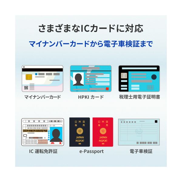 【5と0のつく日はポイントUP!】アイオーデータICカードリーダーライター USB-NFC4 1個【送料無料】【北海道沖縄離島配送不可】