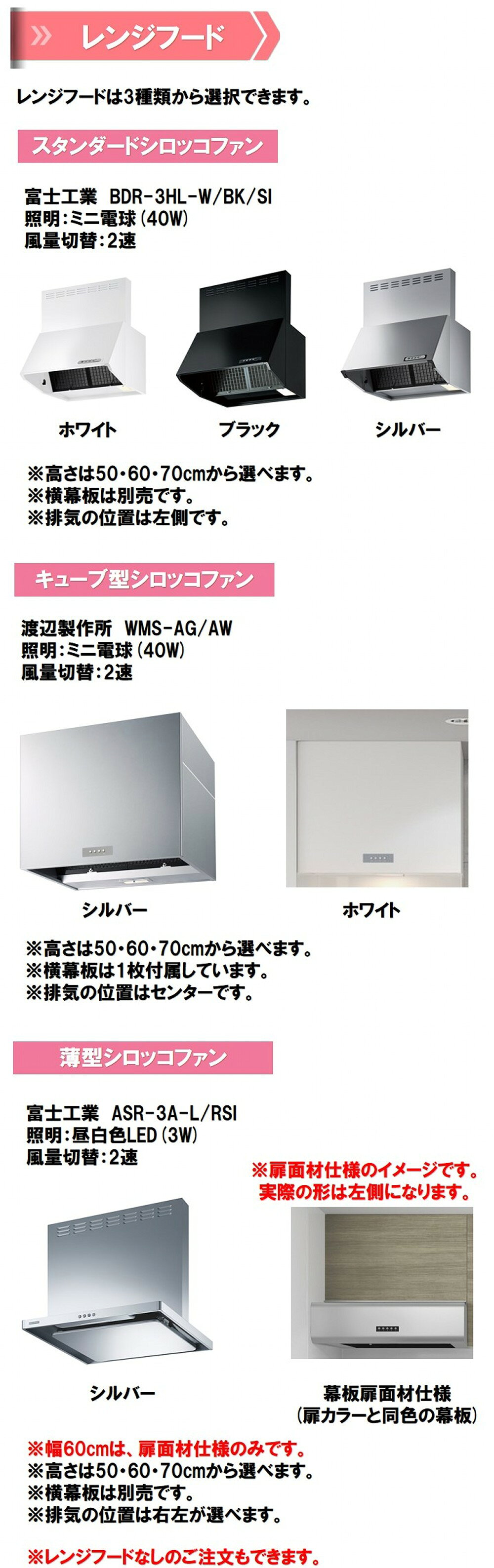 単品購入不可　コパンナ　薄型シロッコファン　セットで購入をお願いします。納期...