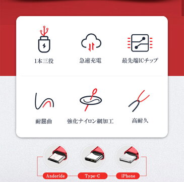 【ポイント5倍】3in1 USB 充電ケーブル iPhone iPad Type-C MicroUSB 急速充電ケーブル 8色自由選択 断線防止 超高耐久 メール便送料無料