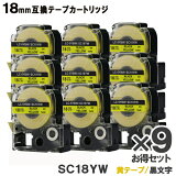 󥰥 SC18YW ƥץPRO SC18YW x9 ʥåȸߴơץȥå ơ ʸ Ǵ 18mm ᡼̵