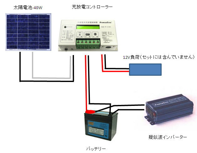 Go to 楽天市場 ( online shop : Japan )