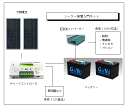 Go to 楽天市場 ( online shop : Japan )