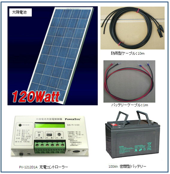 ソーラー発電セット-120W・太陽電池・バッテリー充電キット・家庭用蓄電池・ベランダ・太陽光発電キット・太陽電池架台付き
