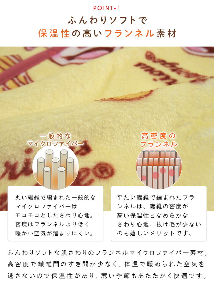 スリーパー おさるのジョージ 着る毛布 冬 冬用 ベスト ルームウェア 寝巻き あったか 部屋着 防寒 寝冷え対策 背中メッシュ パイル地 めくれ防止 2way 身幅36cm×着丈59cm 適応身長：約70cm〜100cm 赤ちゃん ベビー キッズ 子供 かわいい キャラクター ジョージ