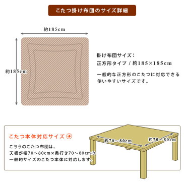 こたつ布団 こたつ掛け布団 正方形 185×185cm マイクロファイバー ノルディック柄 洗えるこたつ布団 こたつふとん 炬燵布団 掛布団 掛けふとん あったか ギャベ柄 パッチワーク調 北欧 かわいい 薄掛け布団 新生活 【こたつ布団】 【送料無料】