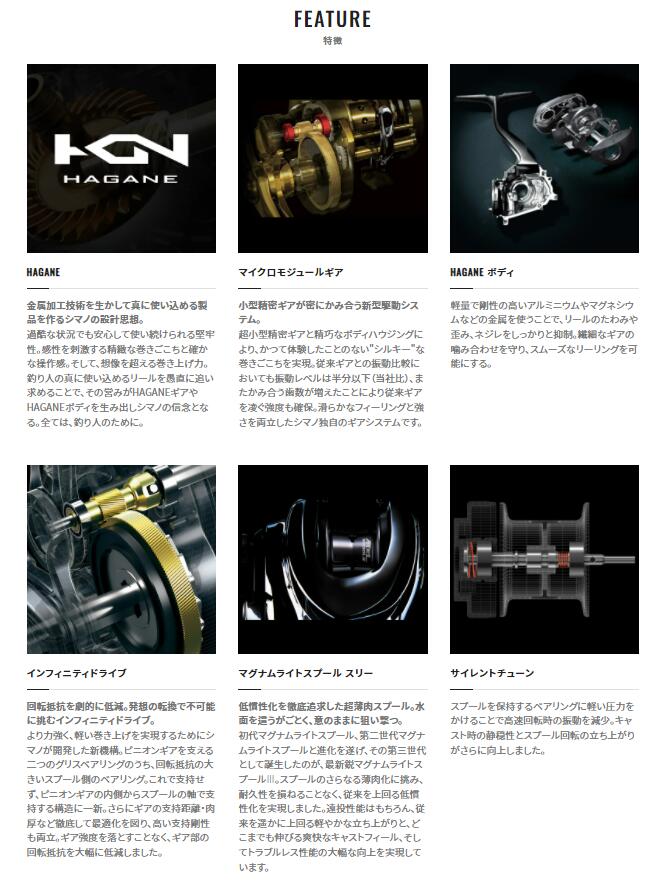 カルカッタコンクエスト 200XG RIGHT の商品画像3枚目