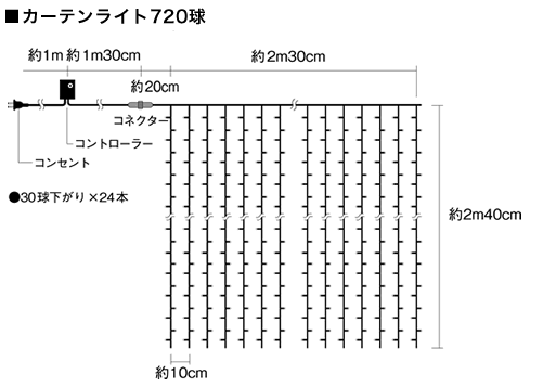 コントローラー付き720球　電球「色　点滅防雨カーテンライト　LEDイルミネーションライト/LED電球「色/シルバーコード/コネクター付/（クロスライセンス品）