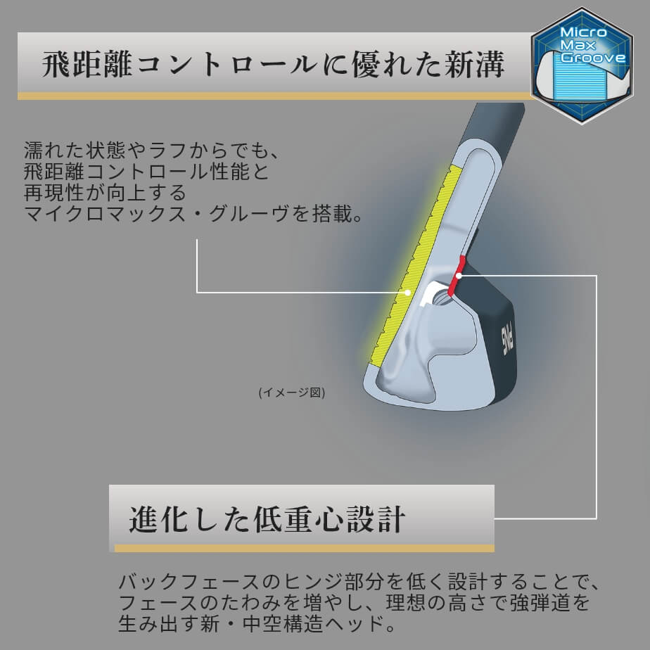 【カスタムフィッティング】 ピン icrossover [iクロスオーバー] TR HYBRID 75/85/95/105 カーボンシャフト メンズ 右用 日本正規品 ゴルフ PING 3