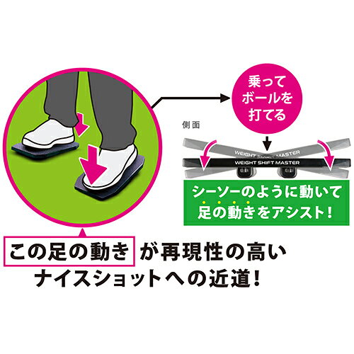 Tabata 【タバタ】 ウェイトシフトマスター GV0377 ゴルフ練習 体幹トレーニング ...
