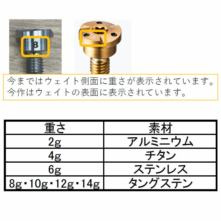 キャロウェイ パラダイム用 純正スクリューウェイト メーカー純正 Callaway PARADY...