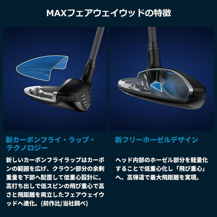 ヤトゴルフ 楽天市場店のメーカーカスタム ピン G440 MAX マックス フェアウェイウッド SPEEDER NX BLACK カーボンシャフト メンズ 左用 日本正規品 ゴルフ PING｜アングル3