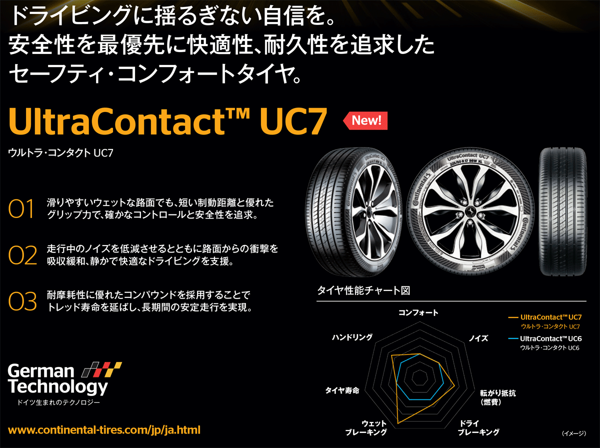【タイヤ交換対象】Continental Ultra Contact UC7 225/45R17 94W XL 【225/45-17】 【新品Tire】 サマータイヤ コンチネンタル タイヤ ウルトラコンタクト 【個人宅配送OK】