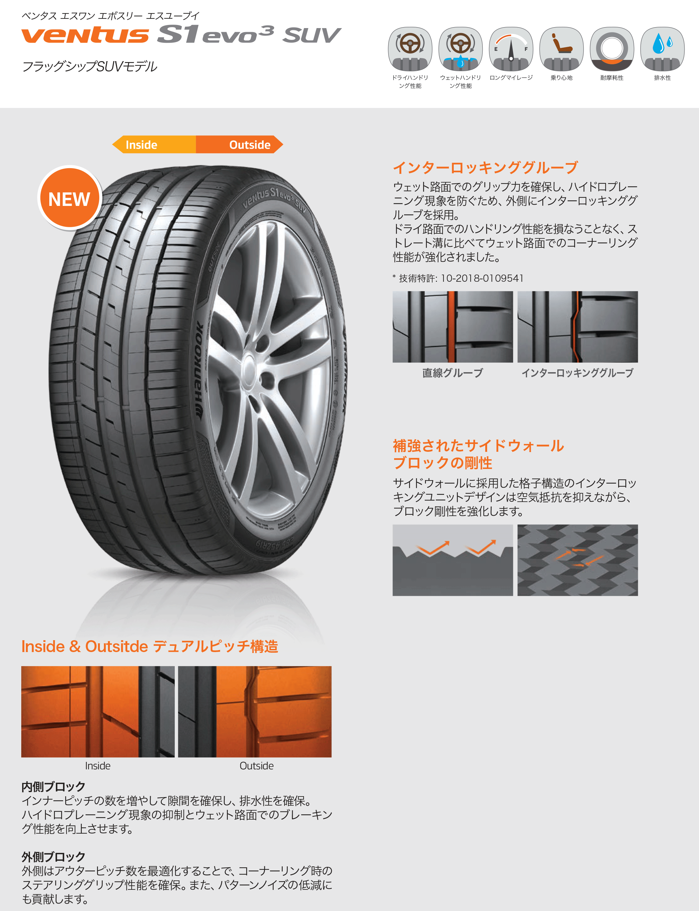 �ڥ�������оݡ�HANKOOK Ventus S1 evo3 SUV K127A 245/45R20 103Y XL ��245/45-20�� �ڿ���Tire�� ���ޡ������� �ϥ󥳥å� ������ �٥󥿥� ������� ���ܥ��꡼ �ڸĿ�������OK��