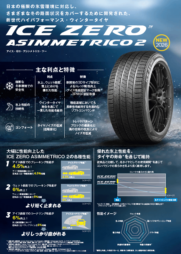 ピレリ アイスゼロ アシンメトリコ2 255/45R19 104H XL 【255/45-19】【タイヤ交換可能】 PIRELLI ICE ZERO ASIMMETRICO2 新品 スタッドレスタイヤ 冬タイヤ 19インチ