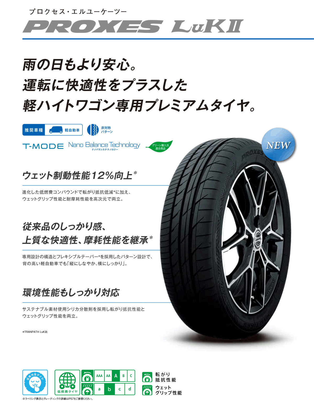 【タイヤ交換対象】TOYO PROXES LuK II 165/60R14 75H 【165/60-14】 【新品Tire】 サマータイヤ トーヨー タイヤ プロクセス エルユーケーツー 【個人宅配送OK】