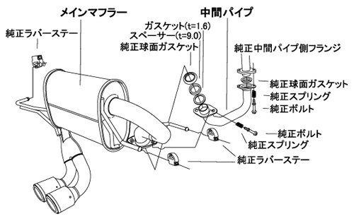 HKS LEGAMAX Sports ホンダ S660 JW5用 (31021-AH003)【JQR認定品】【マフラー】【自動車パーツ】エッチケーエス リーガマックス スポーツ【車関連の送付先指定で送料無料】