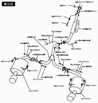 HKS Super Turbo MUFFLER スバル インプレッサ GVB用 左右2本出し (31029-AF008)【JQR認定品】【マフラー】【自動車パーツ】エッチケーエス スーパーターボマフラー【車関連の送付先指定で送料無料】