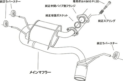 HKS LEGAMAX Sports マツダ ロードスター ND5RC用 (32018-AZ011)【JQR認定品】【マフラー】【自動車パーツ】エッチケーエス リーガマックス スポーツ【車関連の送付先指定で送料無料】