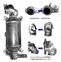 HKS METAL CATALYZER ホンダ S660 JW5用 (33005-AH005)【触媒】エッチケーエス メタルキャタライザー【車関連の送付先指定で送料無料】