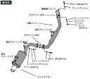 HKS LEGAL MUFFLER トヨタ トレノ/レビン AE86用 (3302-ST029)【JASMA認定品】【マフラー】【自動車パーツ】エッチケーエス リーガルマフラー【車関連の送付先指定で送料無料】