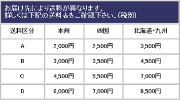 SUXON RACING 4X4 MUFFLER トヨタ ランドクルーザー (ランクル70) ディーゼル車 HZJ70V/HZJ71/PZJ70V用 片側シングル下向 (LCD-700） 送料区分：C 【マフラー】【自動車パーツ】サクソンレーシング フォーバイフォー マフラー