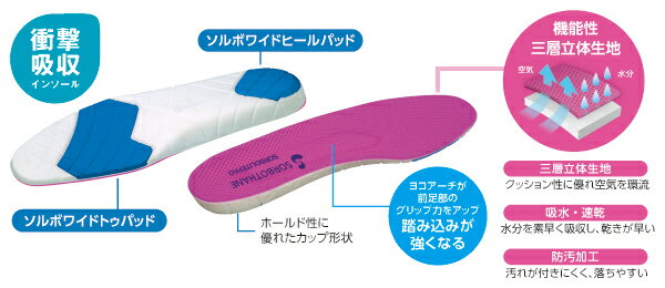 SORBO ����ܥ饤��PRO �ѡ��ץ� 2L 28.0��29.0cm