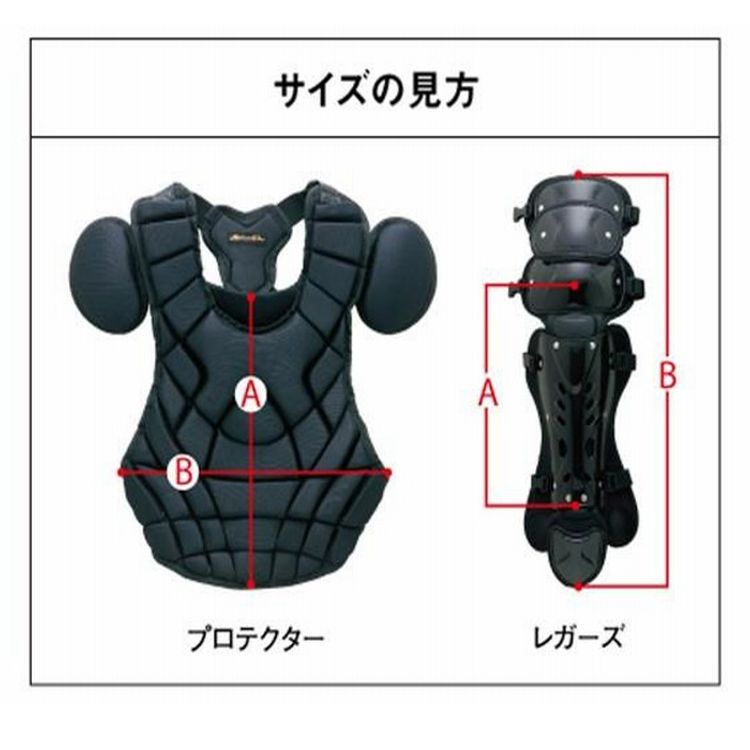 野球 ゴムソフトボール 少年軟式 小学生 キャッチャー プロテクター JSBB JSA兼用 ...