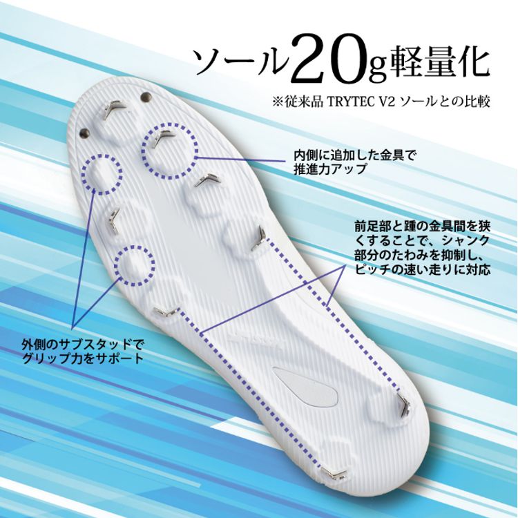 【高校野球対応 白スパイク】SSK エスエスケイ プロエッジ AG-LW AGソール 埋め込み式 金具スパイク 高校野球対応 ESF3240LW ローカット ホワイトスパイク 紐 軽量 大人 一般 中学生 高校生 2024SS ybc プレゼント