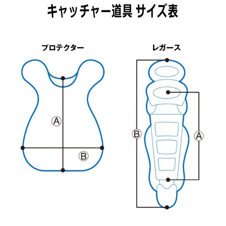 ゼット ZETT 硬式用レガーツ BLL018 硬式キャッチャー用品 ダブルカップ ワンタッ...