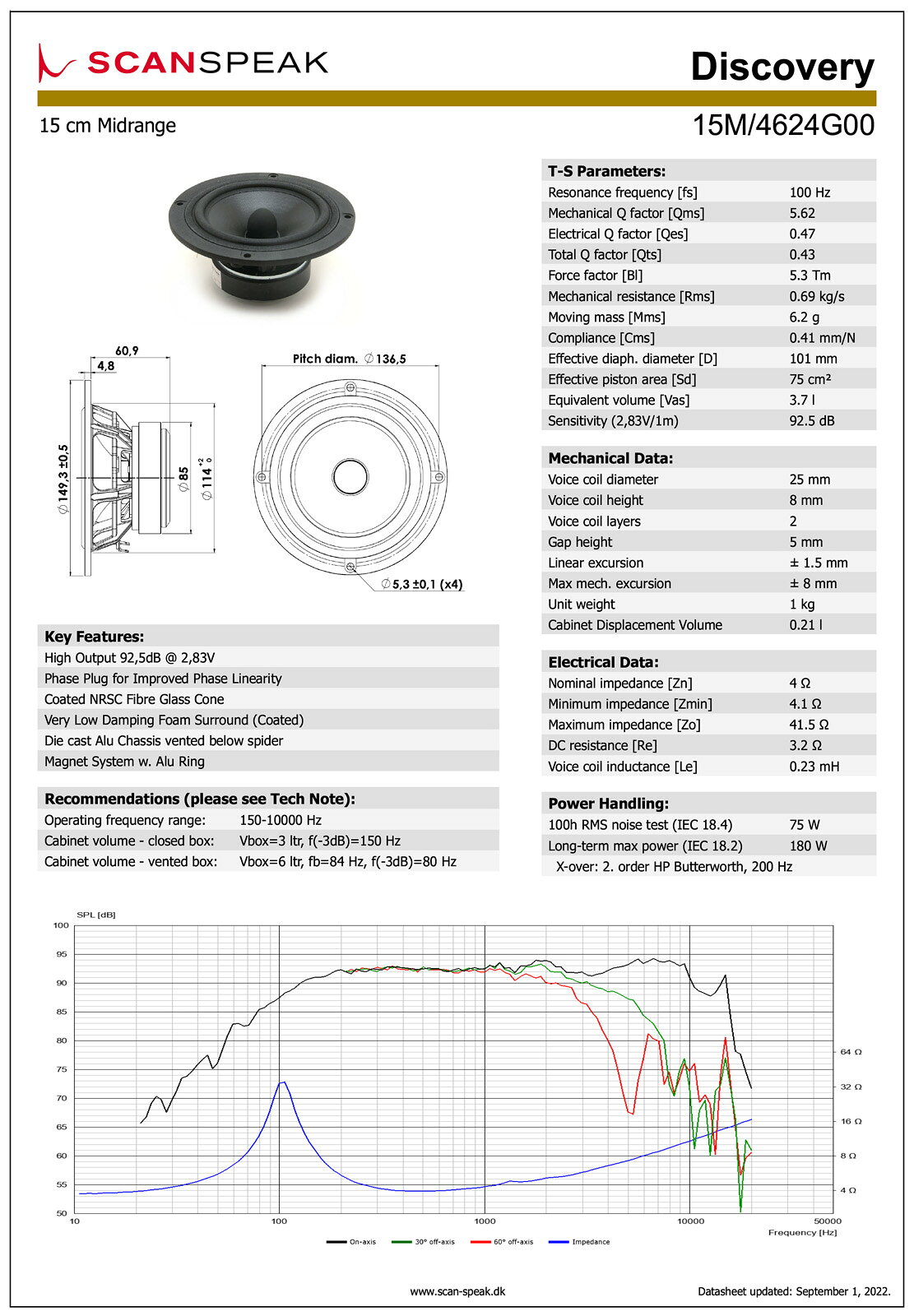 Scan-Speak Discovery 15M/4624G00 スピーカーユニット 15cm ミッドレンジ 4Ω（ペア）