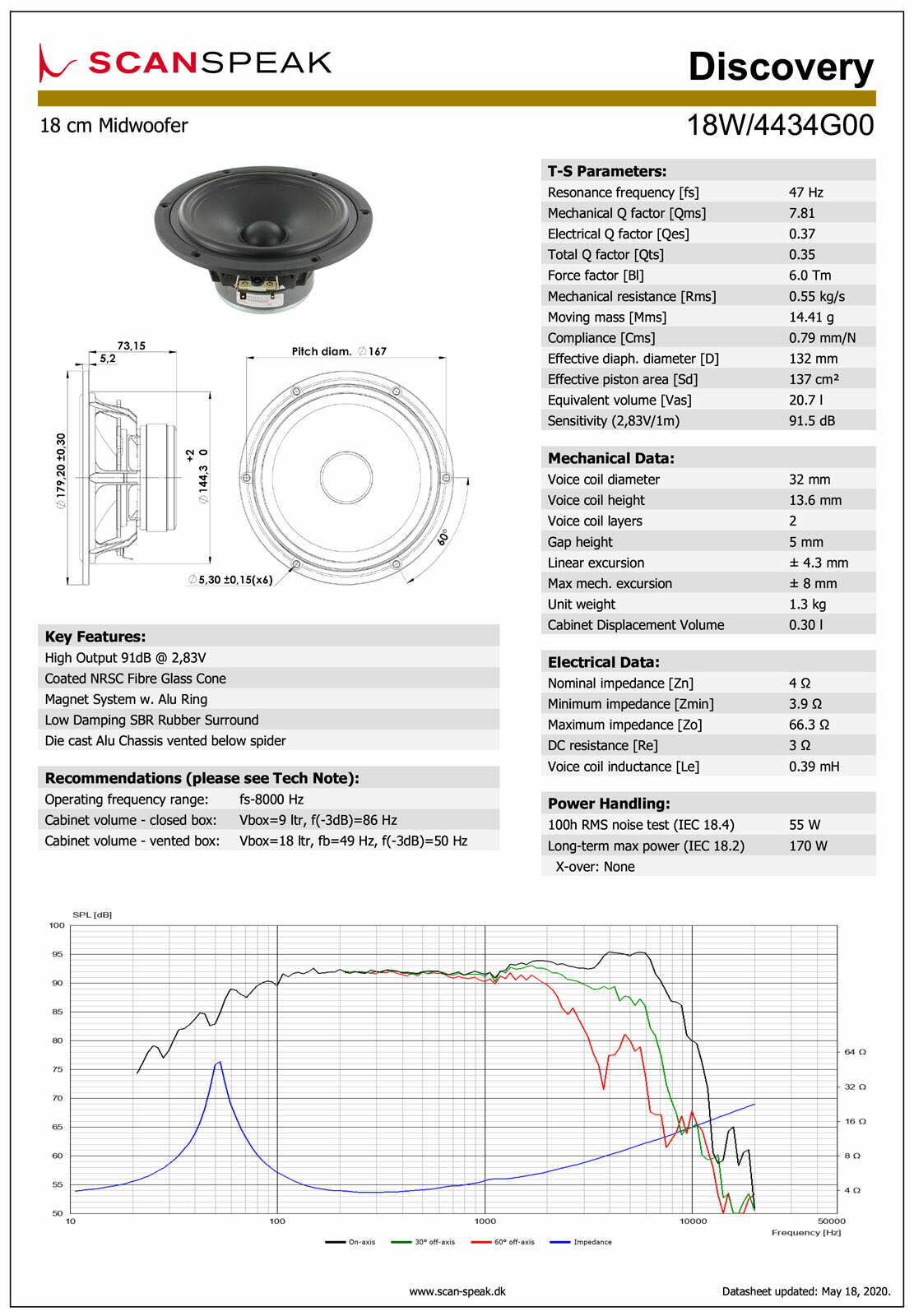 Scan-Speak Discovery 18W/4434G00 18cm �ߥåɡ������ե�����4���סʥڥ���