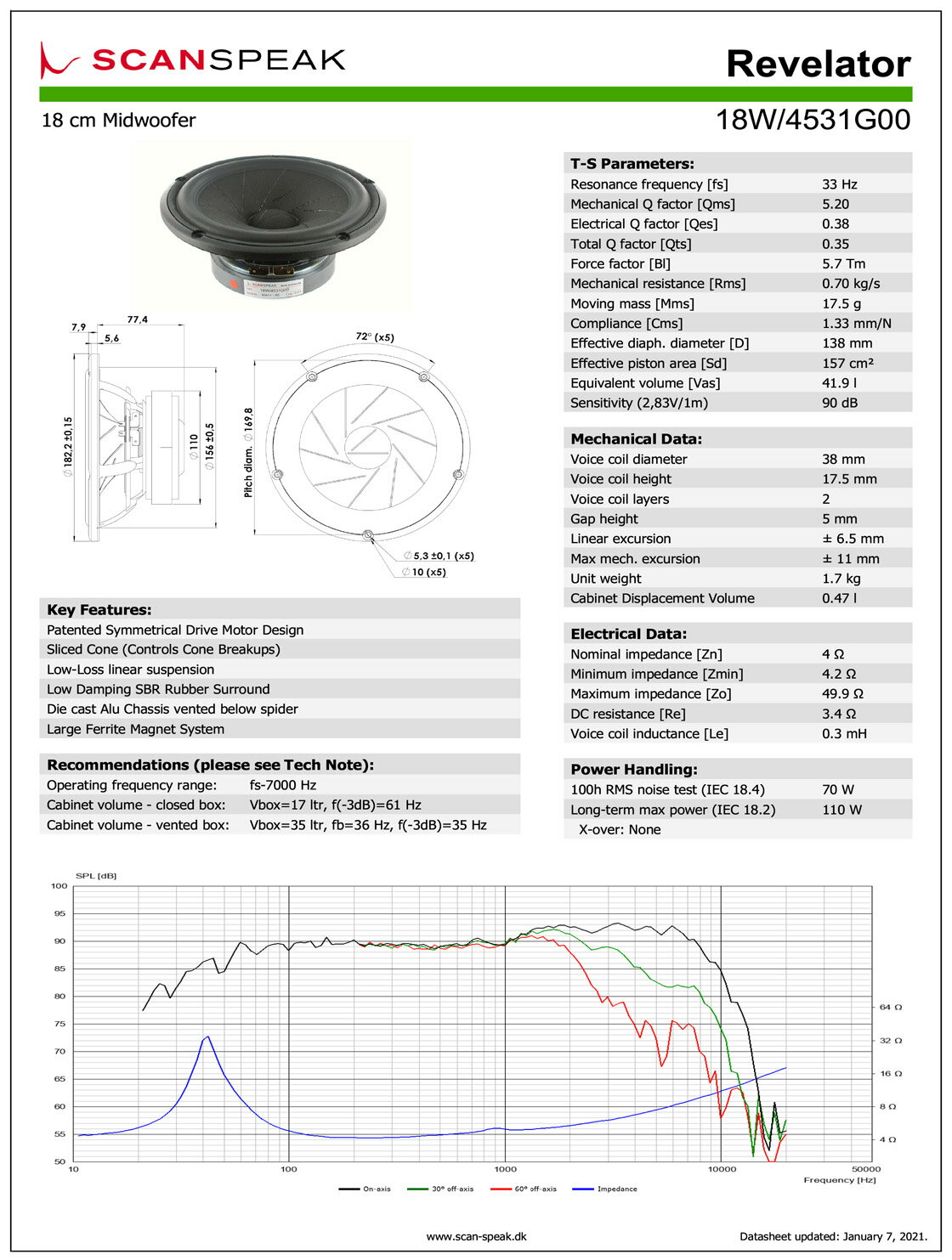 Scan-Speak Revelator 18W/4531G00 ���ԡ�������˥å� 18cm ���饤�����ڡ��ѡ������� �����ե�����4���סʥڥ���