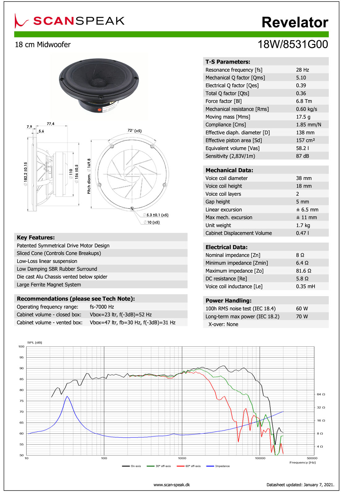 Scan-Speak Revelator 18W/8531G00 スピーカーユニット 18cm スライス・ペーパーコ...