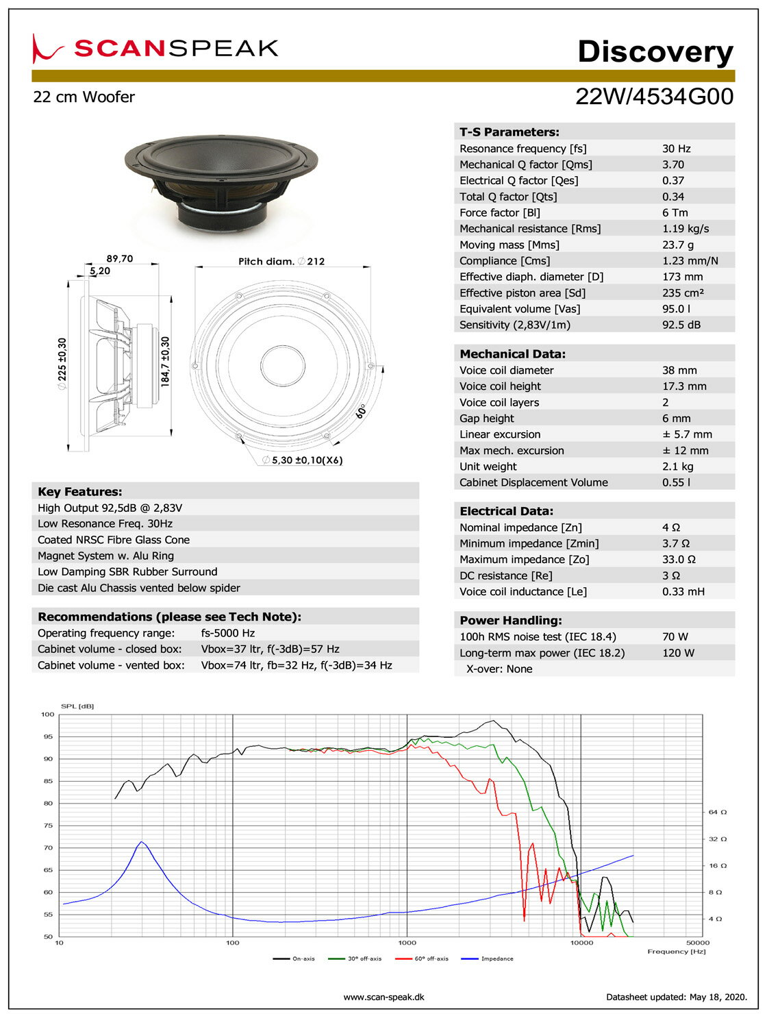 Scan-Speak Discovery 22W/4534G00 ���ԡ�������˥å� 22cm �����ե�����4���סʥڥ���
